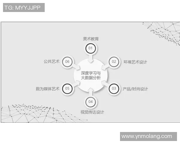 乌垃尔与莫斯科迪的对决:一场关于文化与历史的深度探讨 乌垃尔与莫斯科迪的对决:一场关于文化与历史的深度探讨