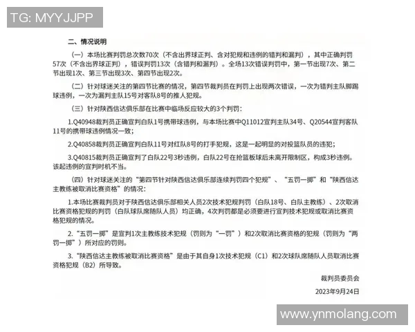 吉林与上海CBA比赛裁判报告分析及争议判罚解读 吉林与上海CBA比赛裁判报告分析及争议判罚解读