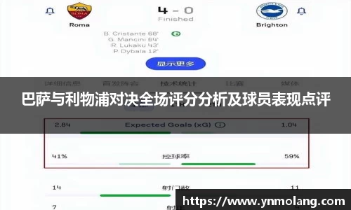 巴萨与利物浦对决全场评分分析及球员表现点评
