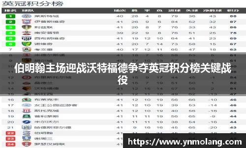 WilliamHill官网