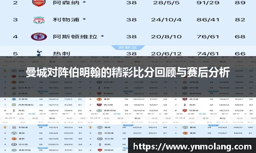 威廉希尔WilliamHill
