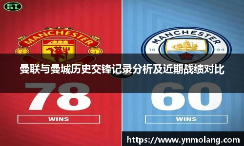 曼联与曼城历史交锋记录分析及近期战绩对比