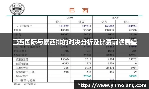 巴西国际与累西排的对决分析及比赛前瞻展望